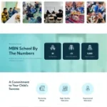 MBN School website design, education social media, Libya school digital presence