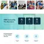 MBN School website design, education social media, Libya school digital presence