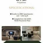 AB Properties Dubai social media, real estate content, property marketing UAE